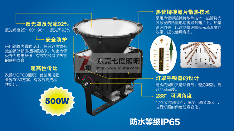 抖阴污视频照明LED投光灯灯体结构图解