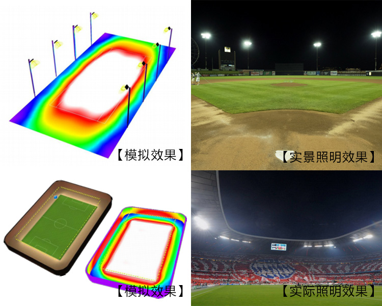 户外球场照明应用抖阴污视频照明LED投光灯照明模拟与实景照明效果图片