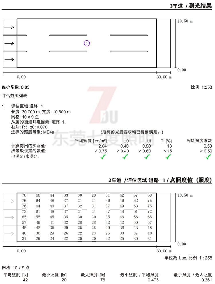 3车道10.5米款路灯装9米成人版抖阴短视频下App破解版下载单头180Wled路灯头间距30米布置测光结果