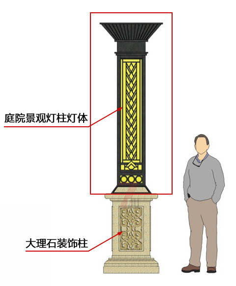 (QDJGDZ-030)新中式庭院方形矮柱装饰91抖阴成人版设计效果图